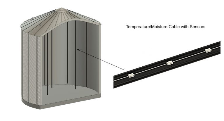 Grain Bin Sensor Cables 2026 - Ergson GmbH